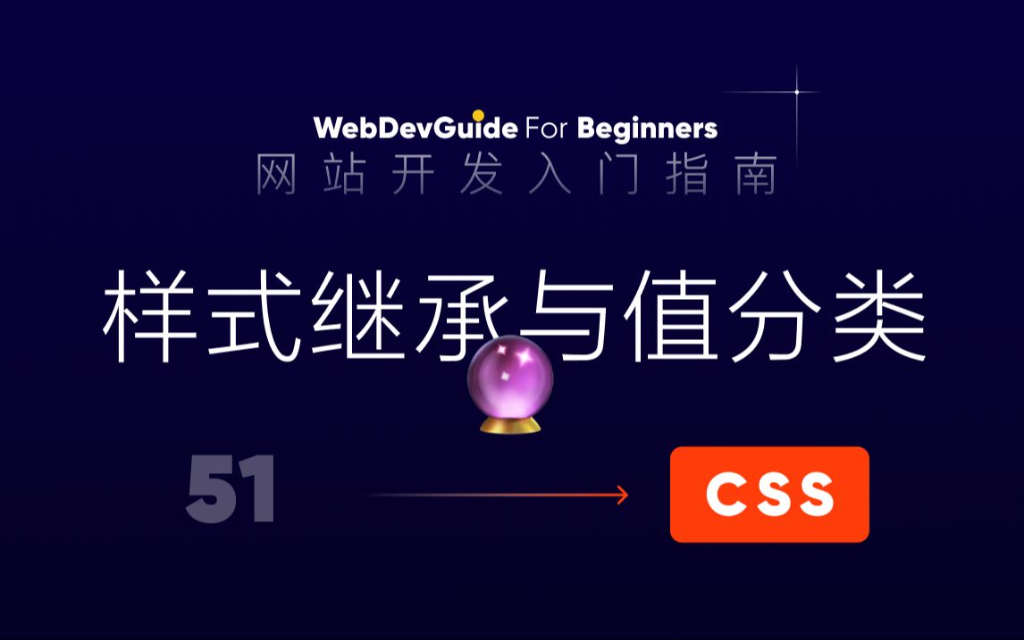 [网站开发入门指南51] 了解样式继承与全局值| html css 零基础入门教程哔哩哔哩bilibili