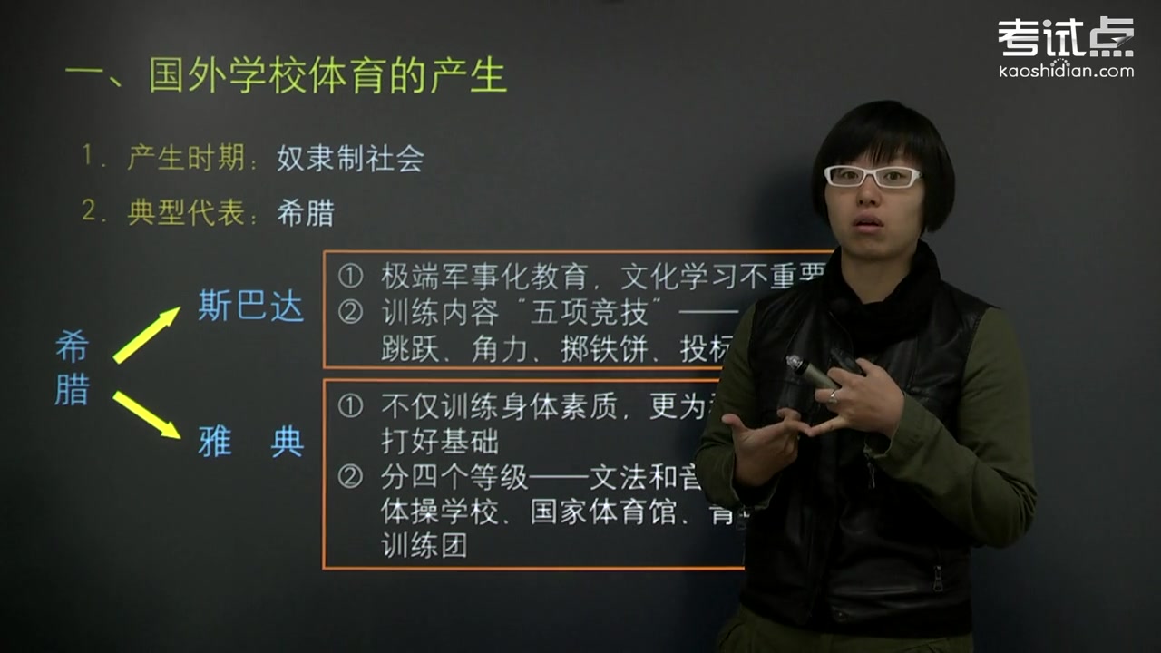 [图]2023年考研资料 本科期末复习 《346 体育综合 学校体育学部分》考点精讲 19讲