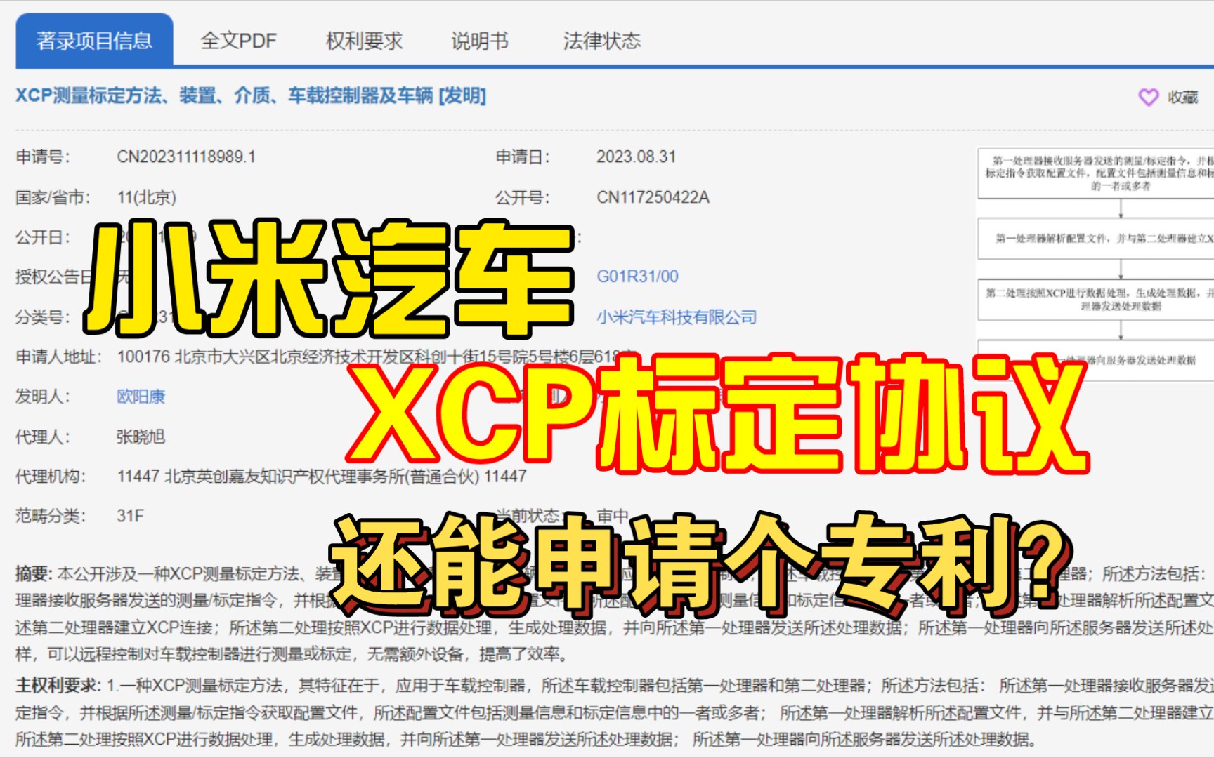 [睿创智能科技]XCP协议标准是一种用于连接ECU和标定系统的通用测量和标定协议,由ASAM组织在2003年提出,可以支持多种底层网络协议和总线类型,...