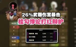 Descargar video: deadlock/青野 | 26%武器伤害暴击悖论打红辩护？队友跟上把互换的话…能赢吗