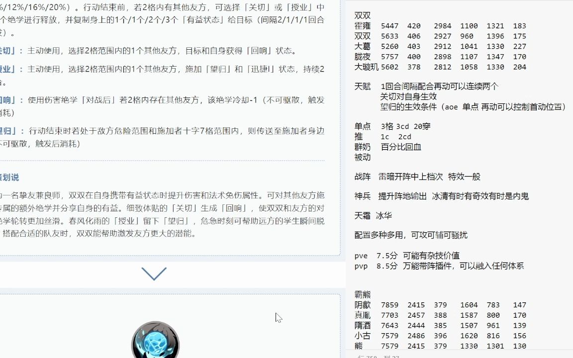 【天地劫】 双双霸熊&神兵&3c云评 版本走向预测(聊天向)游戏杂谈