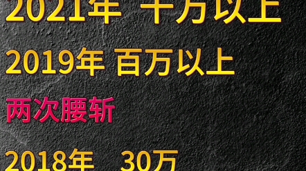 90后新生代游资陈小群 :如何收割核心龙头!哔哩哔哩bilibili