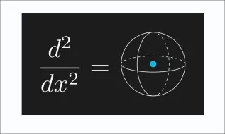 Download Video: 二阶导数在数学和物理中到底有什么作用？