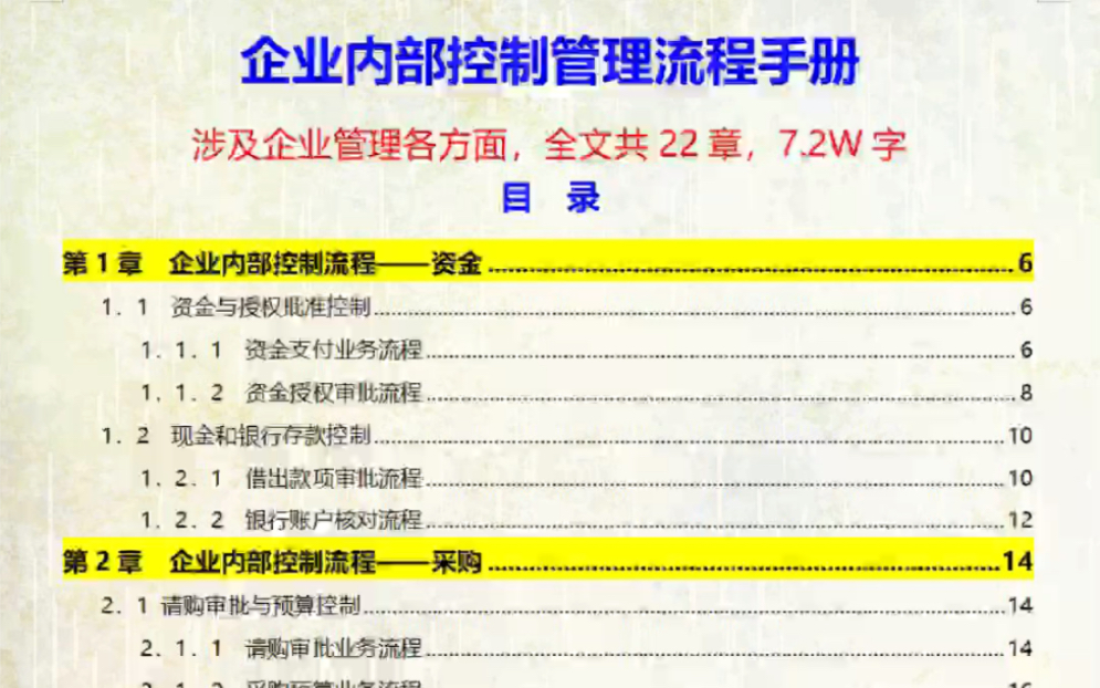 [图]头一次见这么完美的企业内部控制管理手册，全文共22个章节，7.2W字，涉及内容全面，参考价值极高。