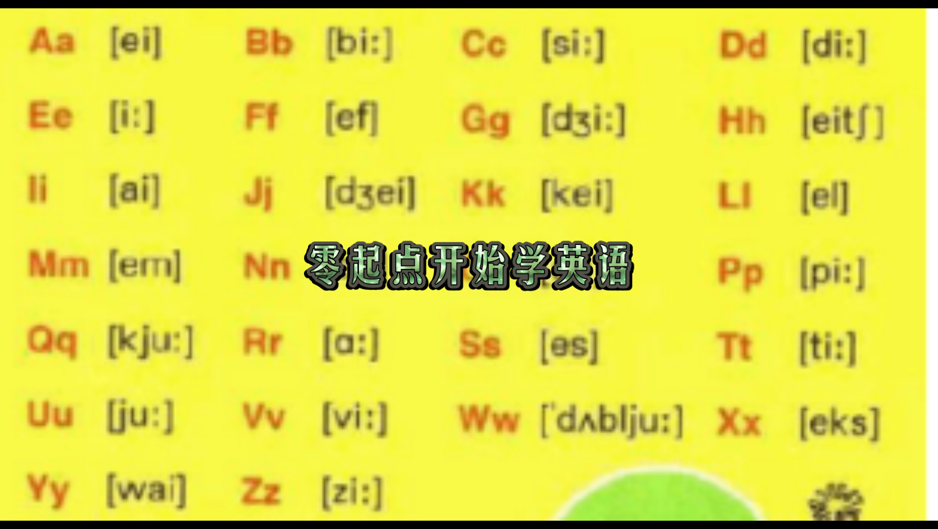 海归教你零起点学英语系列一(1英文字母A)哔哩哔哩bilibili