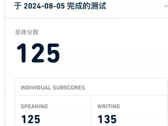 多邻国纯物理稳定出分!一如既往的稳定安全可靠!需要成绩的宝子滴滴