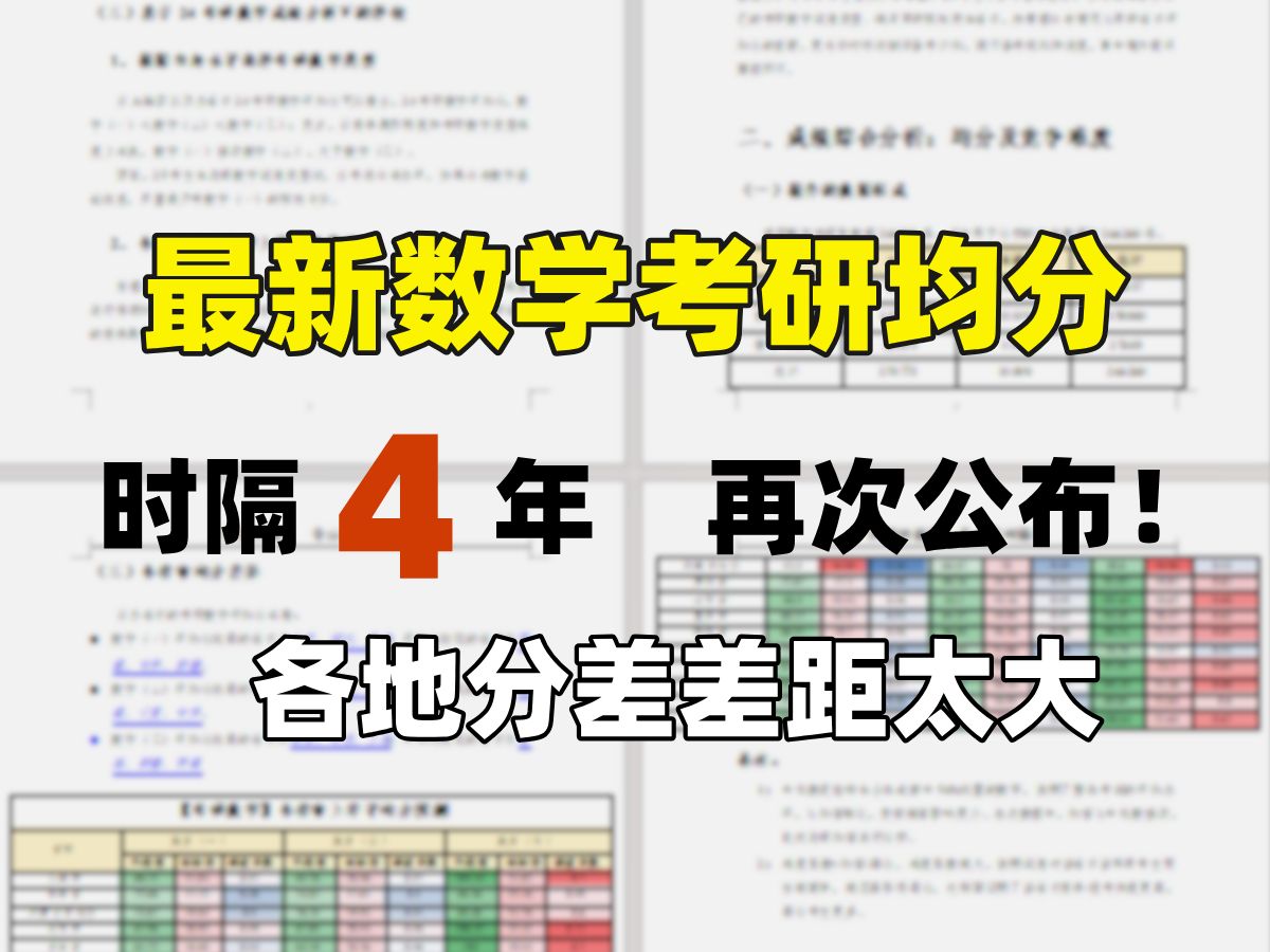 时隔4年!数学考研均分再次公布!哔哩哔哩bilibili