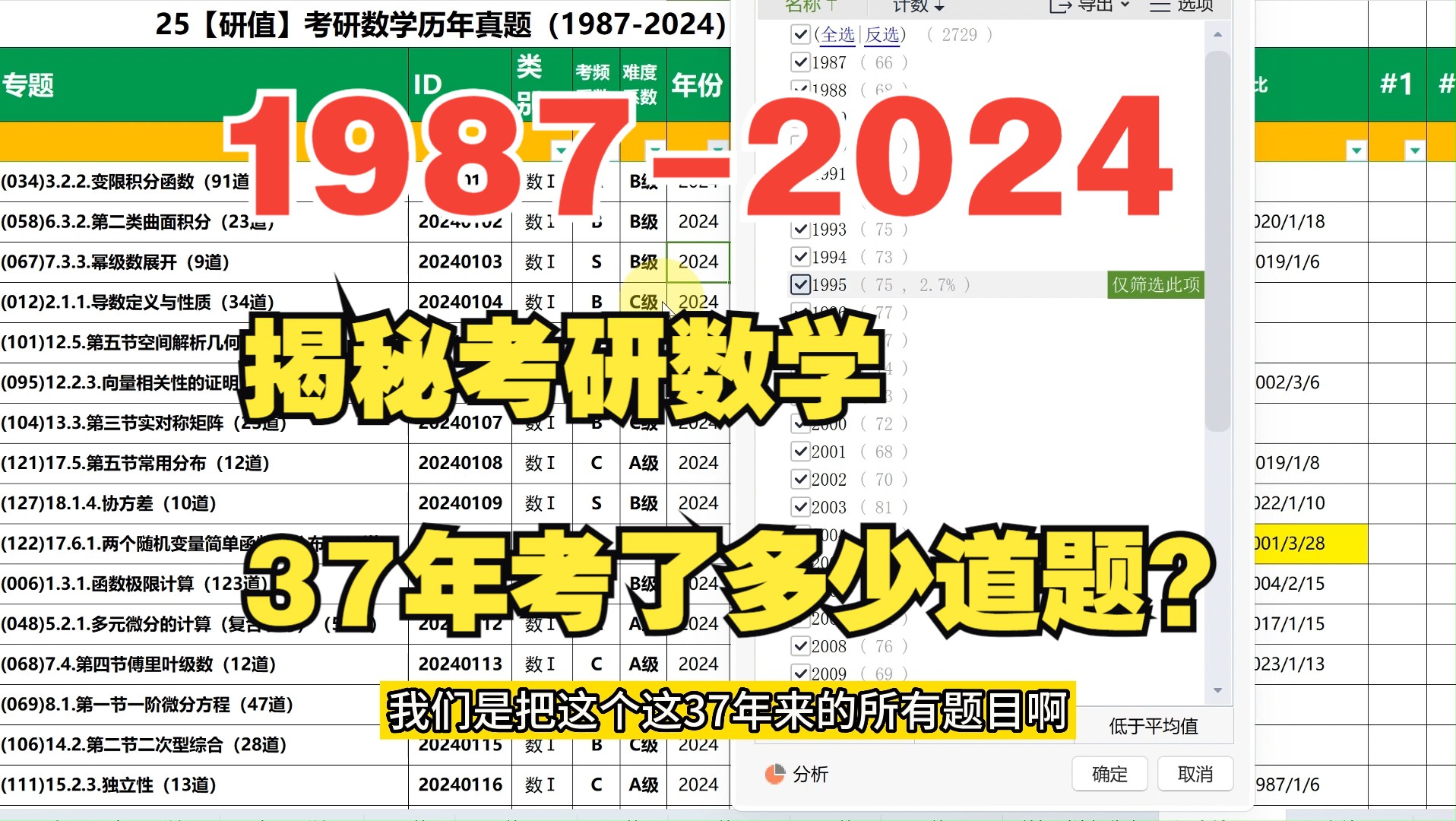 25/26考研必看,【史上最全】揭秘19872024考研数学,37年来一共考了多少道题目?适合数学123融合互刷分别是多少道?哔哩哔哩bilibili