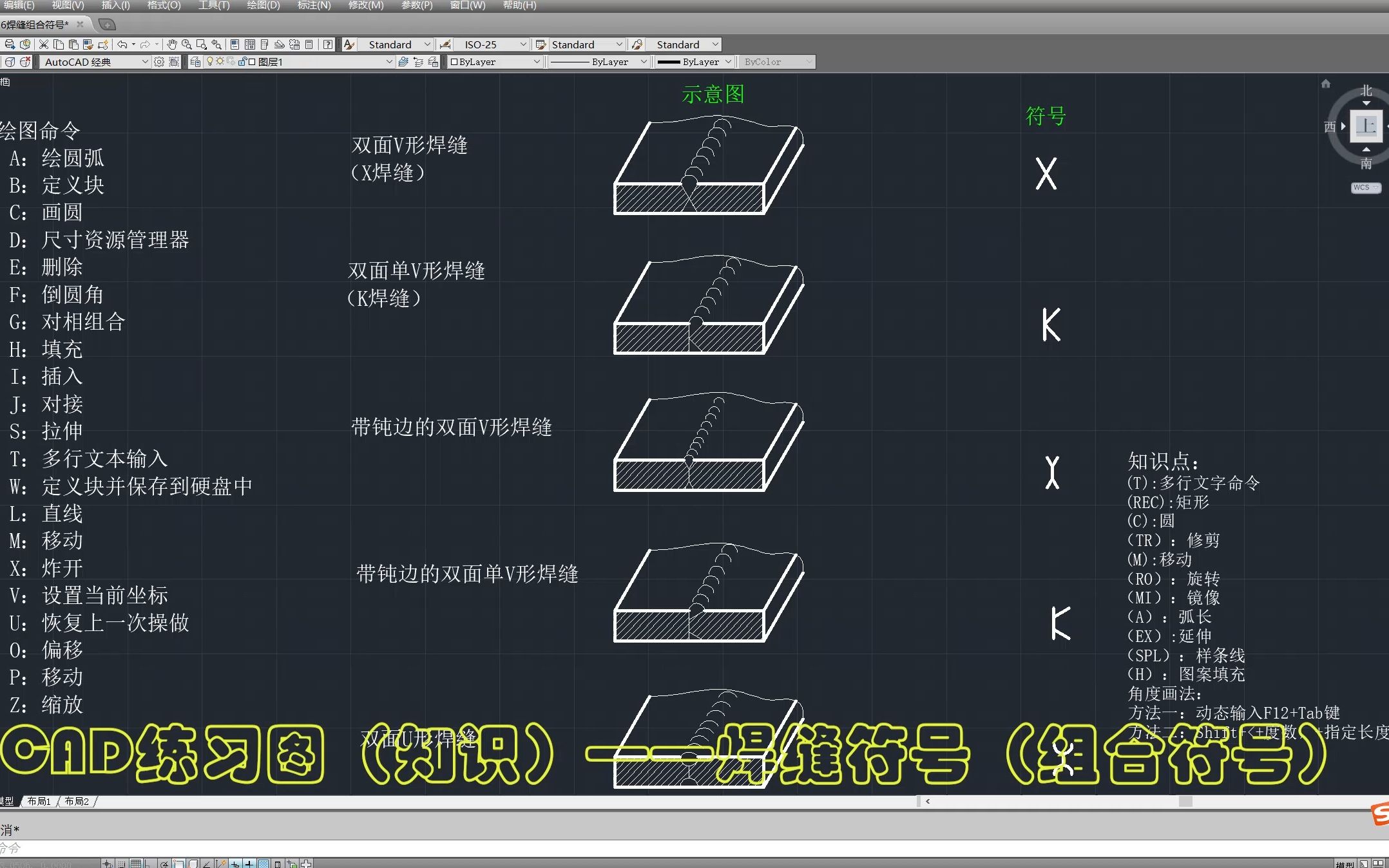 CAD练习图(知识)——焊缝符号(组合符号)哔哩哔哩bilibili