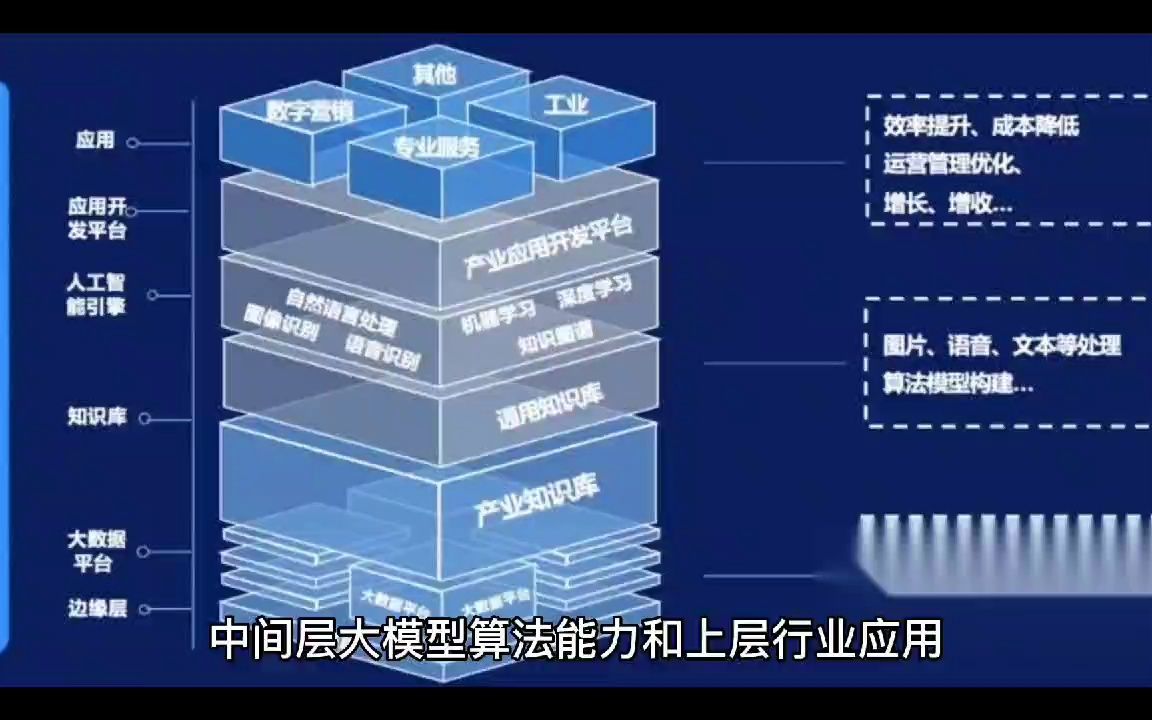 2.10号午盘题材前瞻布局000xxx哔哩哔哩bilibili