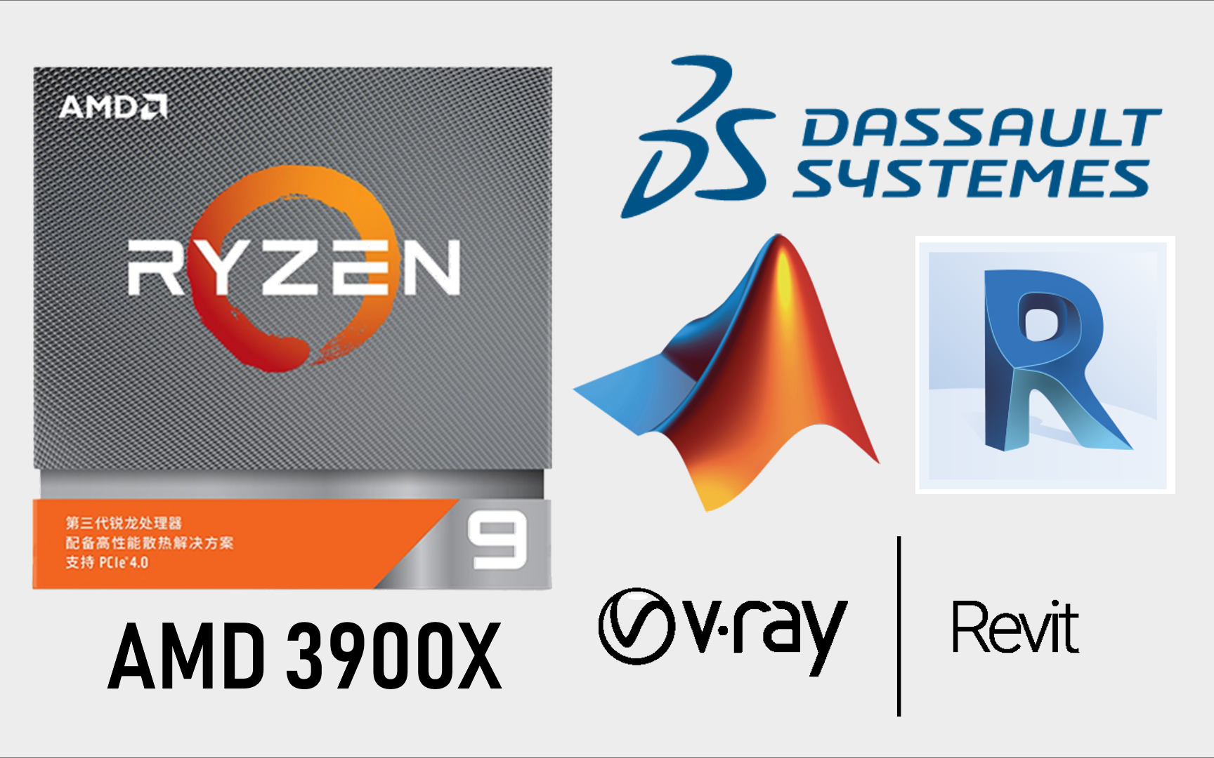 全网首发abaqusmatlarevitvray锐龙3900x工程数值计算与bim设计评测