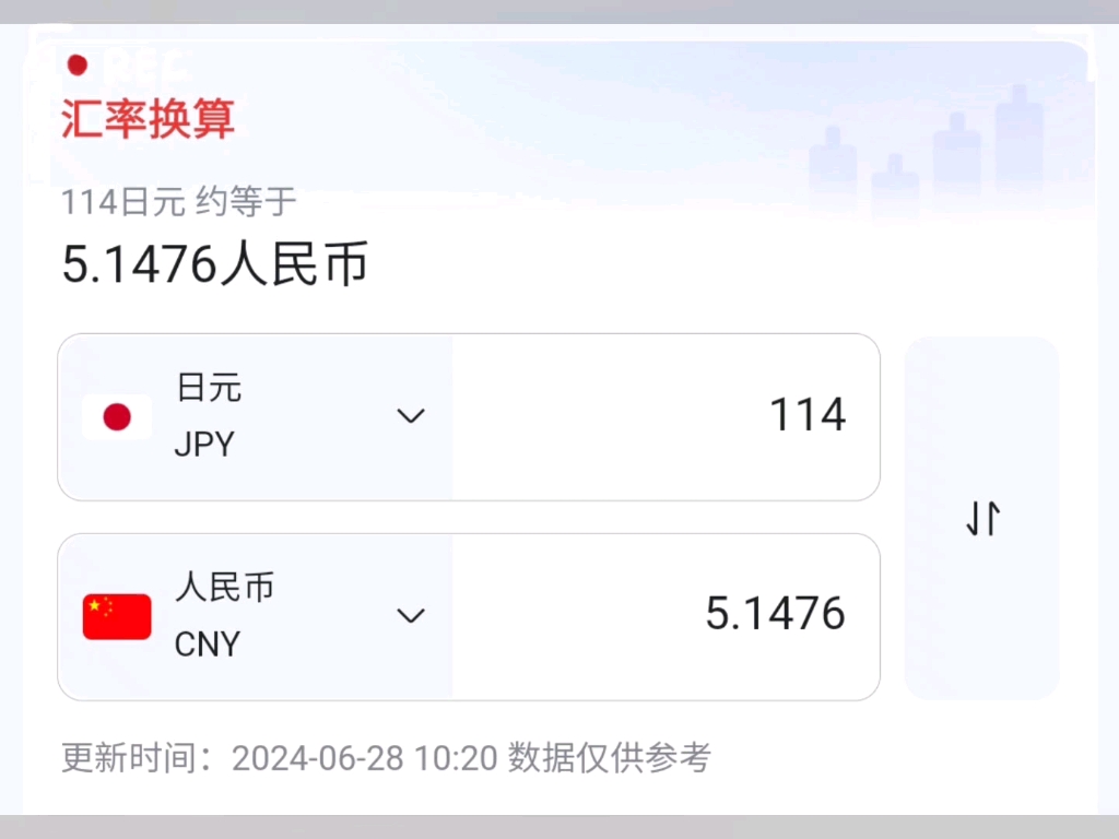 喜报,现在114日元兑换5.14RMB 好时代来临力!哔哩哔哩bilibili