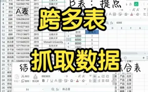 跨表抓取来自不同表的数据