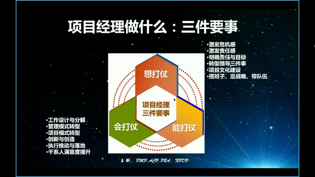 怎么才能做好一个项目(项目管理十大知识领域&五大过程组)哔哩哔哩bilibili