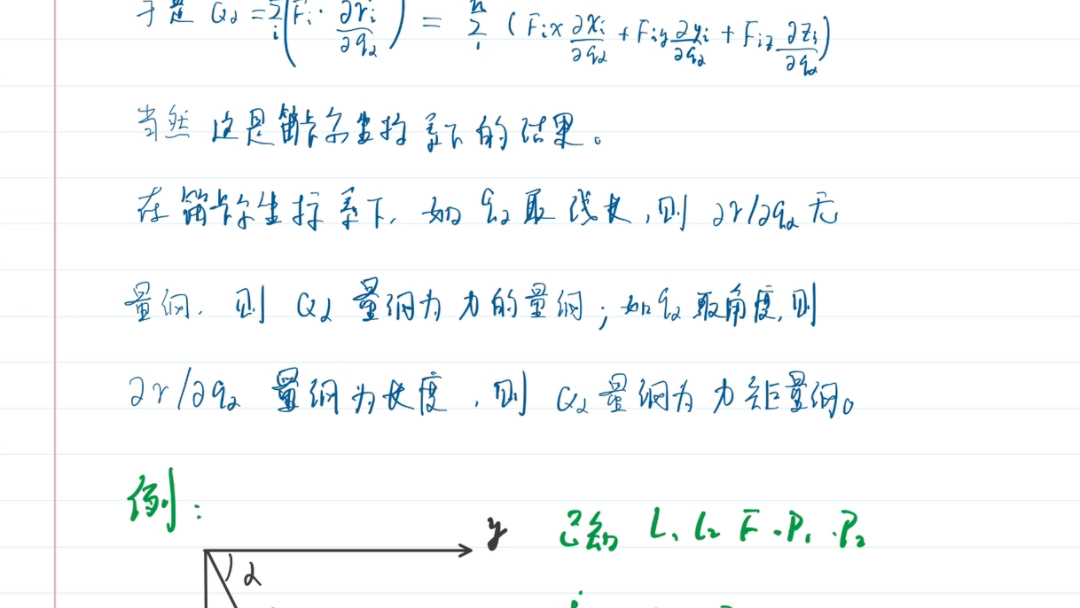 分析力学笔记~虚功原理和广义力哔哩哔哩bilibili