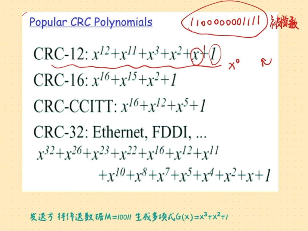 CRC循环冗余校验哔哩哔哩bilibili