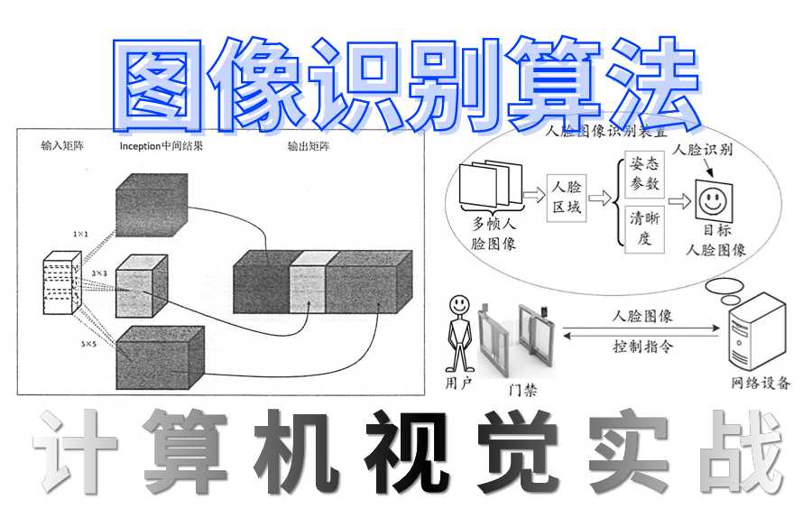 白嫖党狂喜!基于TensorFlow【计算机视觉图像识别实战】全套课程,适合实战学习!我愿称之为2023年最适合新手小白的图像识别教程!人工智能/图像处...