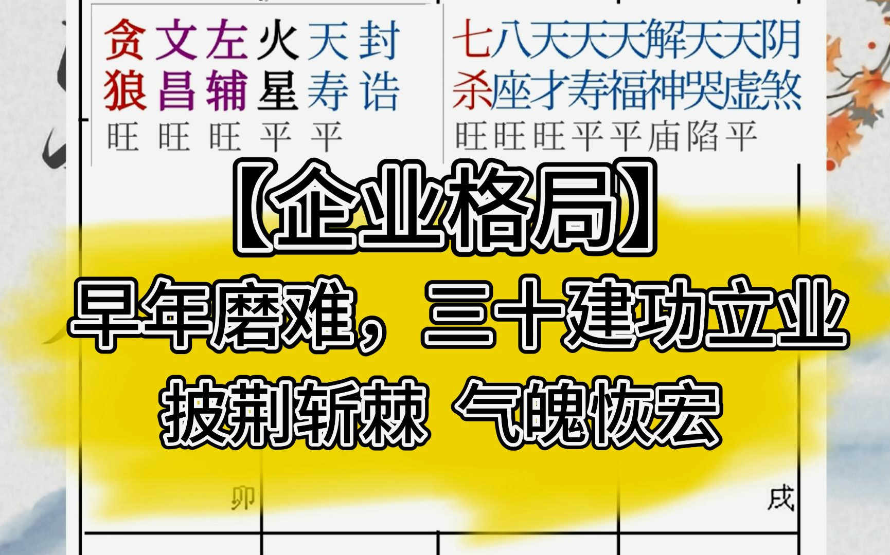 [图]【紫微案例批断】企业家的一生 超细讲解 干货满满！八字/星盘 火贪格，雄宿乾元格