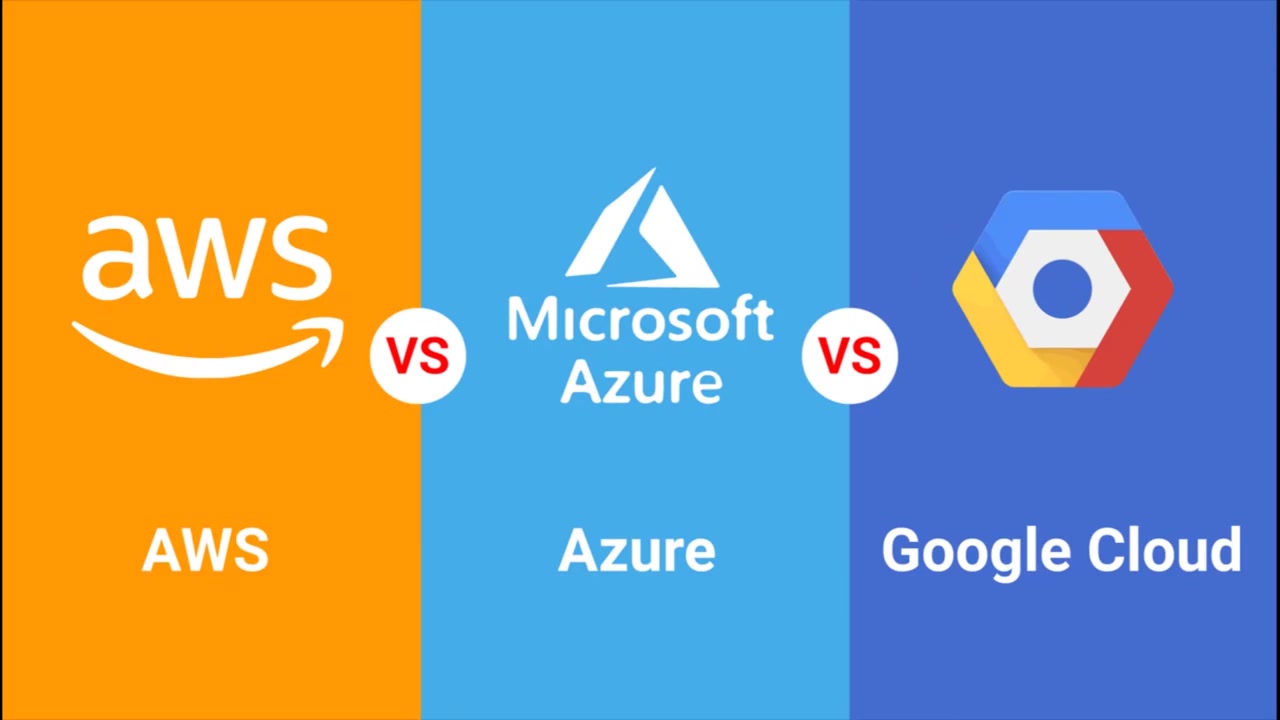 云计算三巨头或将入华,AWS vs Azure vs Google Cloud选哪家?哔哩哔哩bilibili