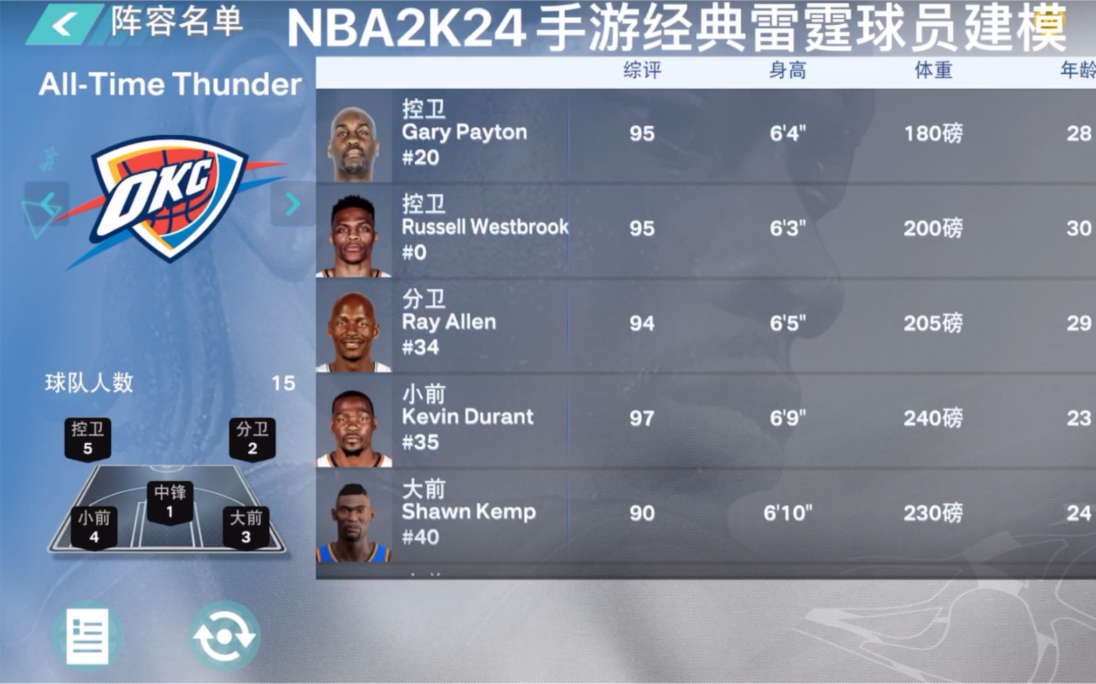 nba2k24手游关于那些历史球员的建模是不是你期待的样子