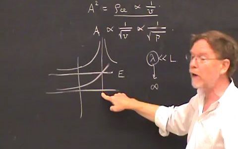 [图]伯克利量子物理 Lec 10   The WKB 方法的问题散射问题与振子