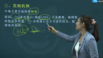 阿虎医考职业病学主治医师精讲课视频-急性一氧化碳中毒_高清 1080P