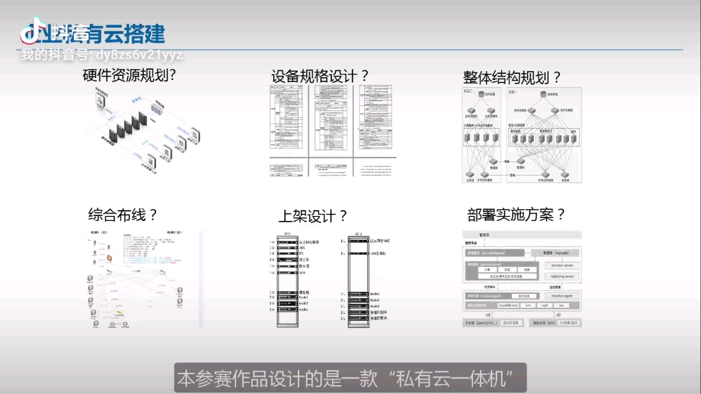 私有云一体机/私有云软件/虚拟化软件/云平台搭建哔哩哔哩bilibili