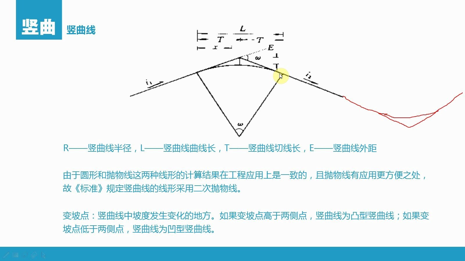 道路竖曲线图片