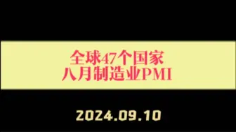 全球47个国家2024年八月的制造业PMI