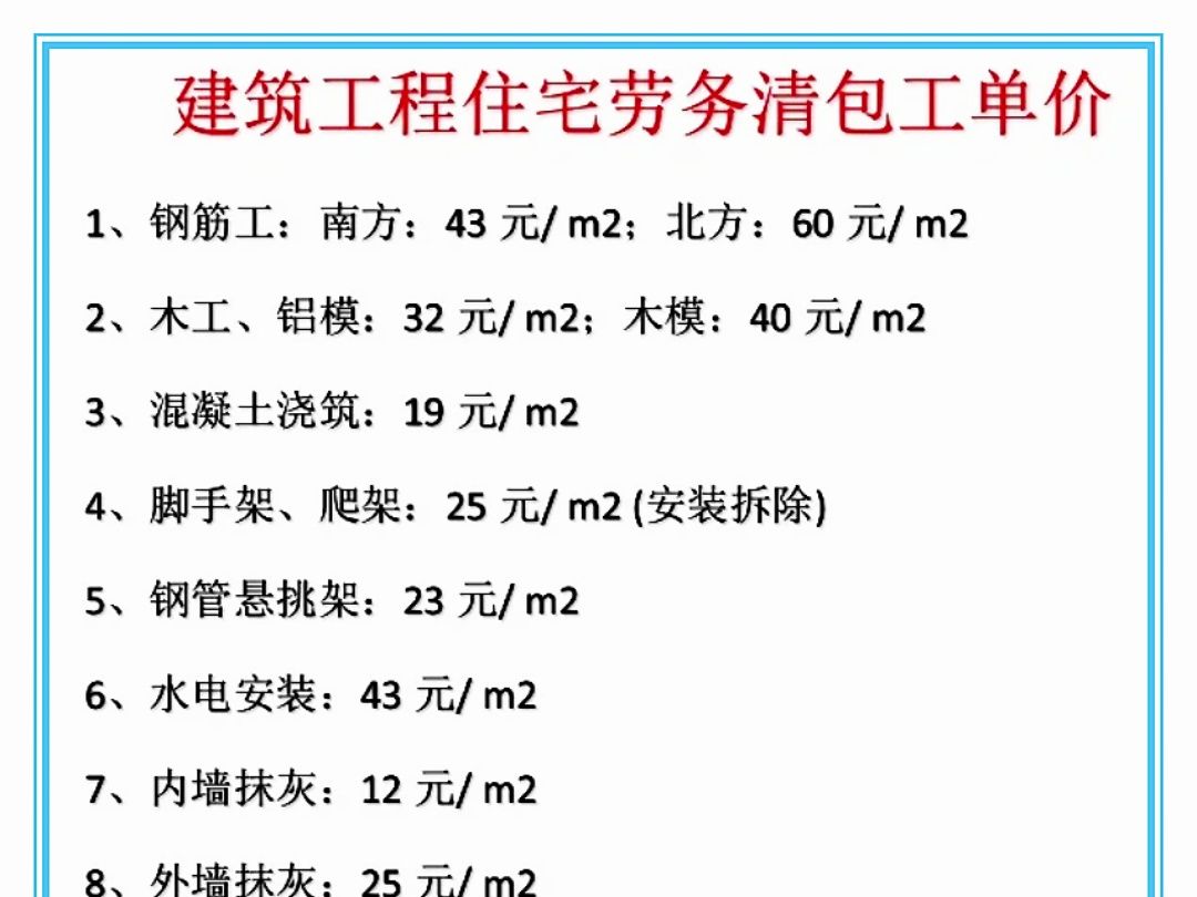 劳务大清包