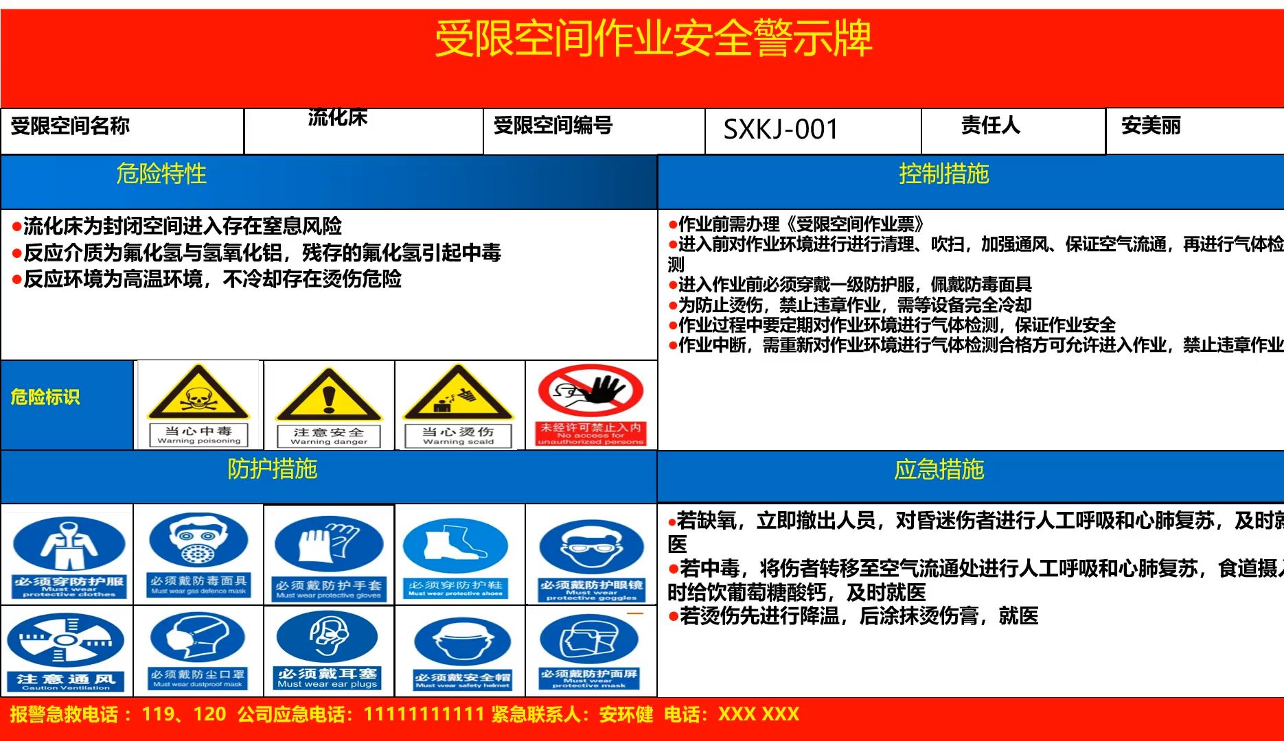 【课件】有限受限空间警示牌汇编丨24页哔哩哔哩bilibili