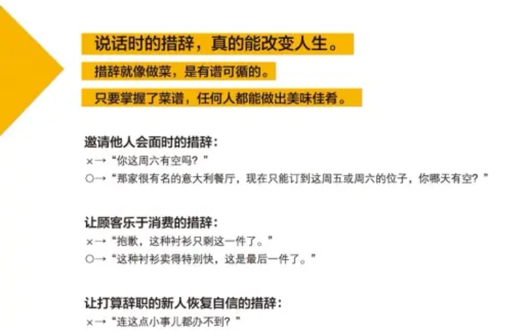 [图]所谓情商高 就是会说话（快餐法读书分享）