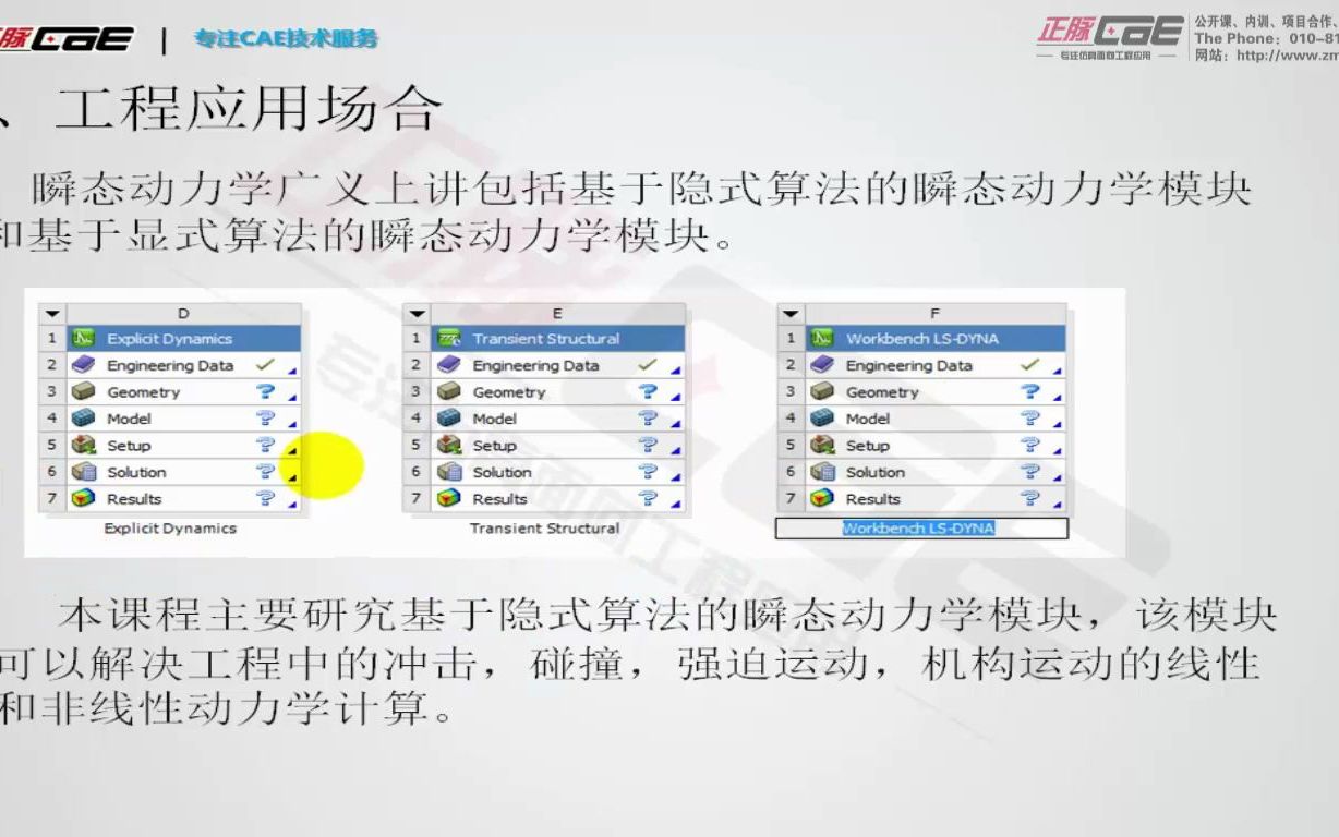 第二十五章 结构瞬态动力学计算哔哩哔哩bilibili