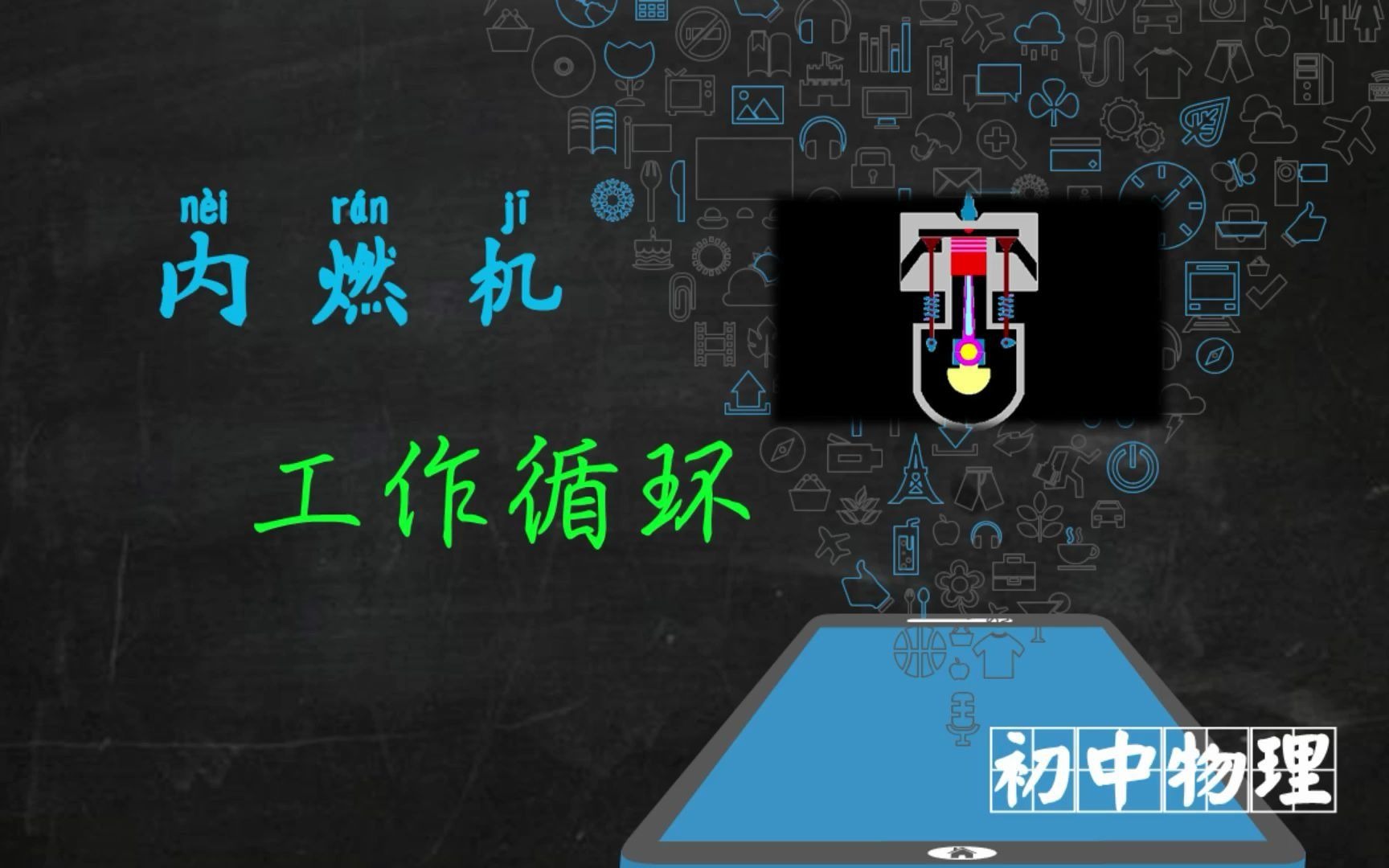 内燃机的工作循环,这样计算也太简单了吧,听物理老师讲哔哩哔哩bilibili