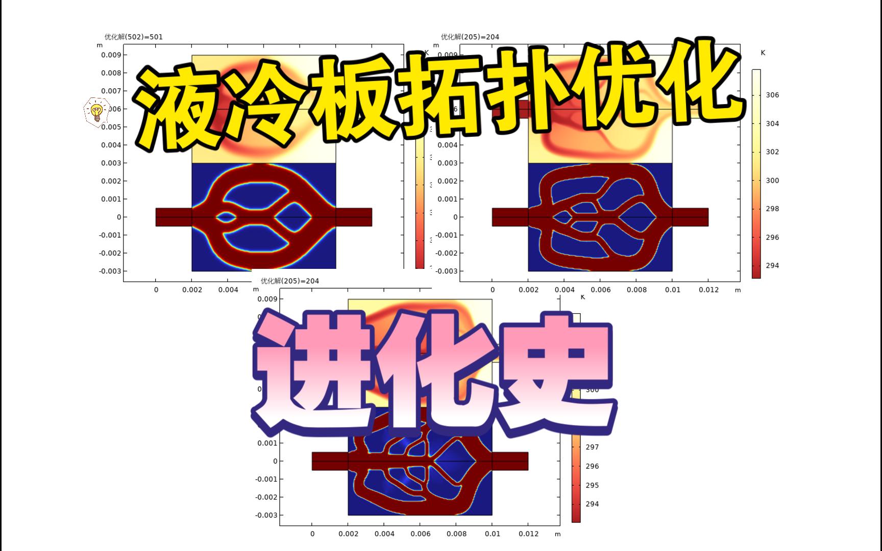 COMSOL 液冷板拓扑优化的进化史哔哩哔哩bilibili