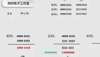 原码、反码和补码的相关知识点