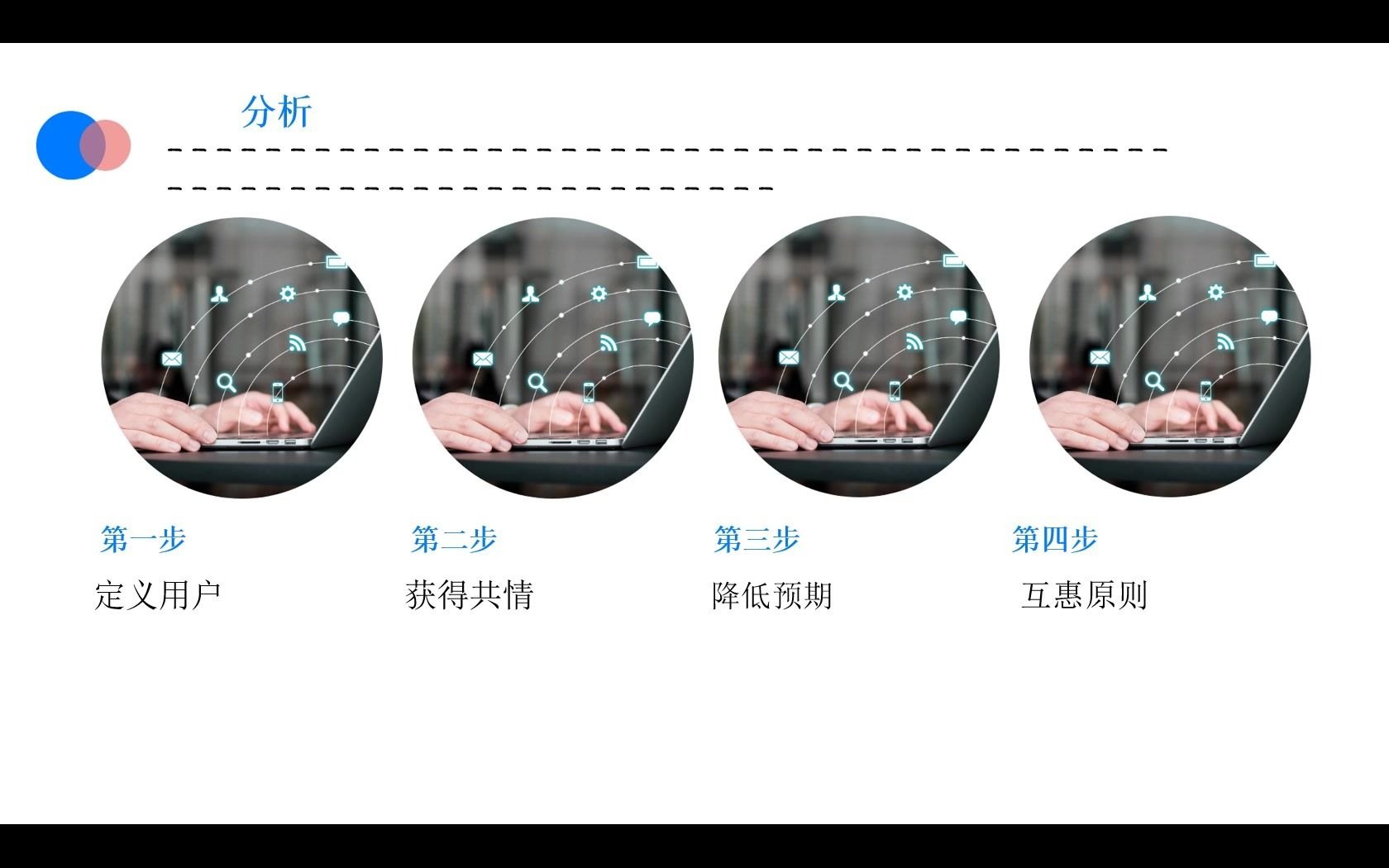 吸金文案学习之旅(一):为什么每个人都要学写文案?哔哩哔哩bilibili