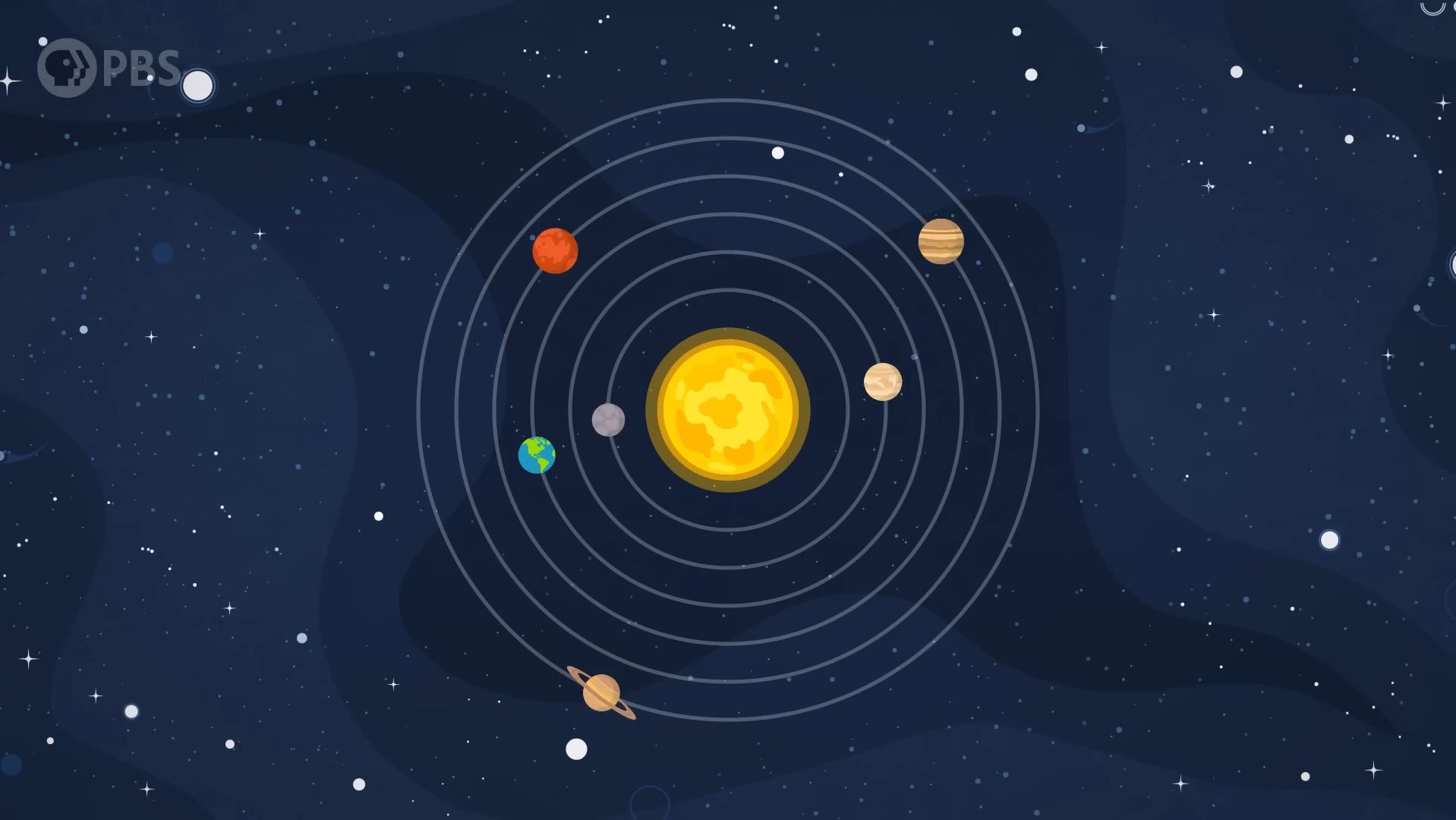 【be smart/熟肉】太阳「不是」太阳系的中心