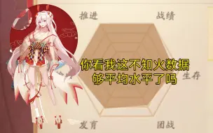 Descargar video: 他们说我这不知火应该有平均水平了