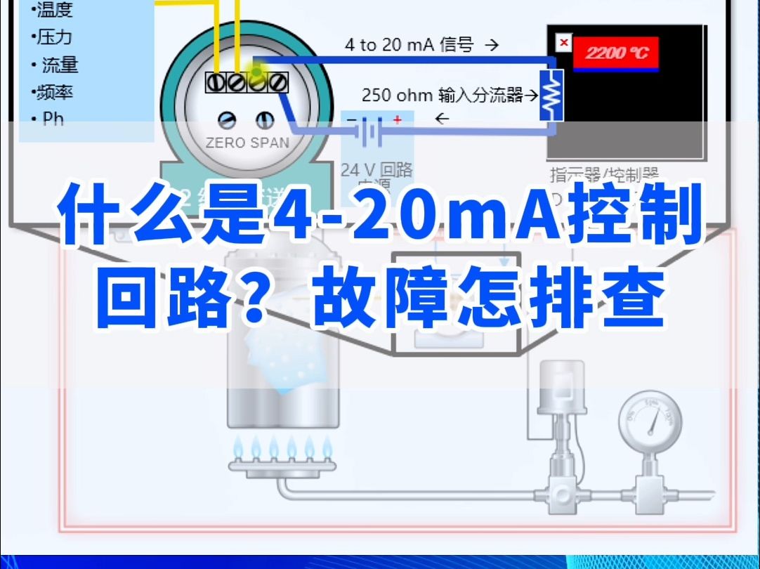 什么是420mA控制回路?故障怎么排查?哔哩哔哩bilibili