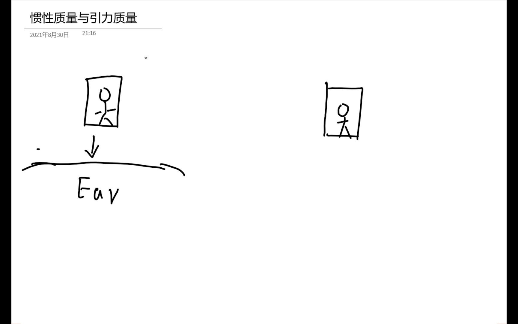 [力学]惯性质量与引力质量哔哩哔哩bilibili