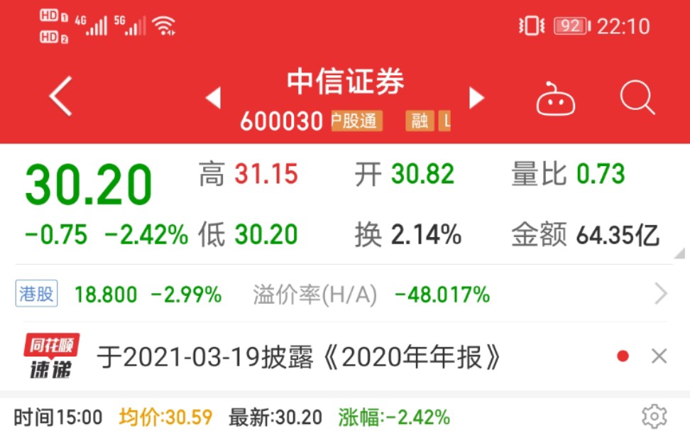 中信证券,序幕还是终章?哔哩哔哩bilibili