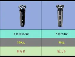 下载视频: 【2月电动剃须刀销量榜】2024年2月京东电动剃须刀销量热卖榜TOP20