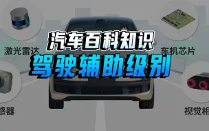 Descargar video: 一分钟告诉你驾驶辅助级别是什么？