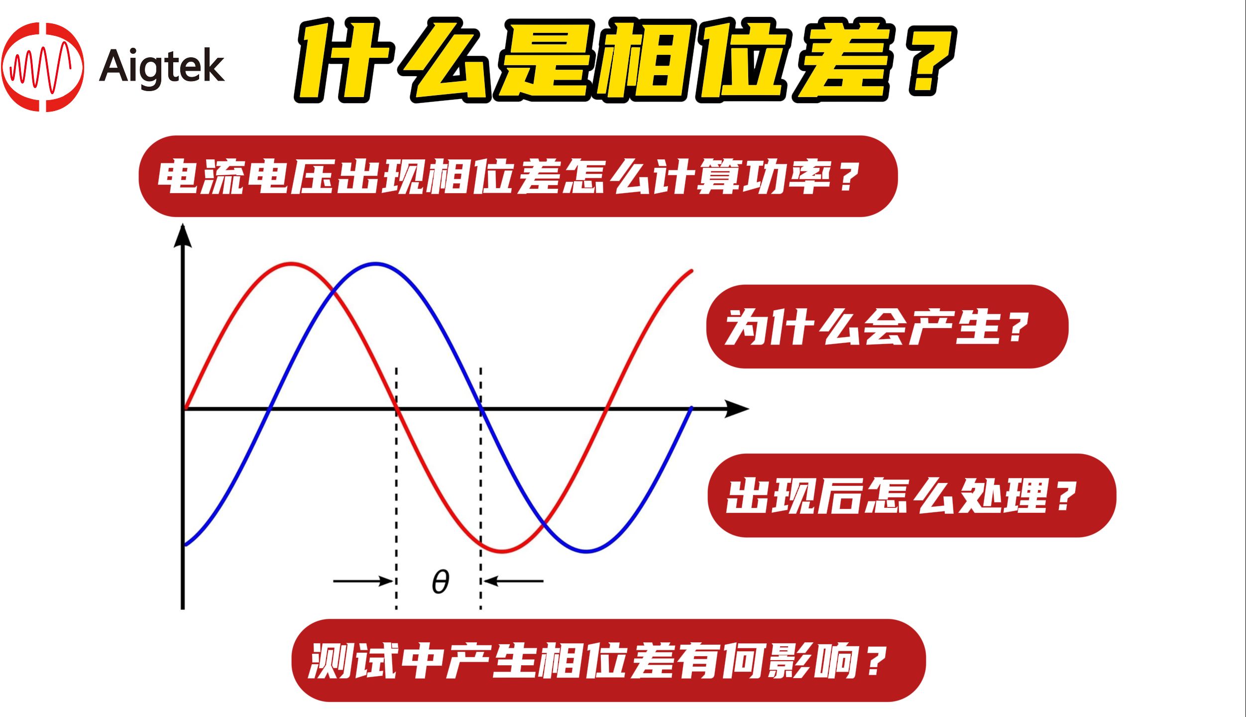 功率放大器输出电压电流出现相位差怎么解决?功率怎么算?哔哩哔哩bilibili