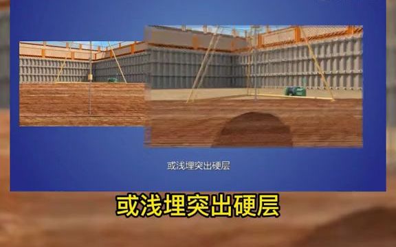 3D动画讲解,一次性了解轻型动力触探施工全过程!哔哩哔哩bilibili