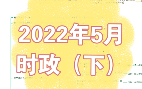 [图]【2022年5月时政（下）】公基马克老师时政思维导图梳理含常识拓展