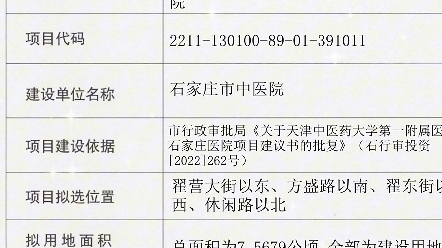 天津中医药大学第一附属医院石家庄医院项目开工仪式,在裕华区方村308路口附近现场举行,项目位于翟营南大街东、方盛路南、翟东街西、休闲路北,总...