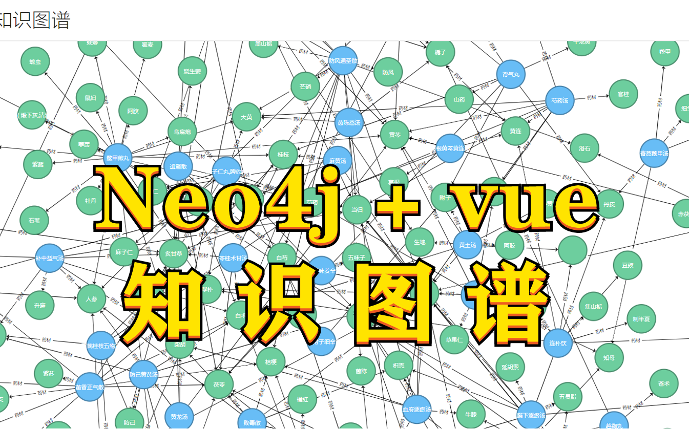 [图]neo4j知识图谱 Vue+flask 中药中医方剂大数据可视化系统