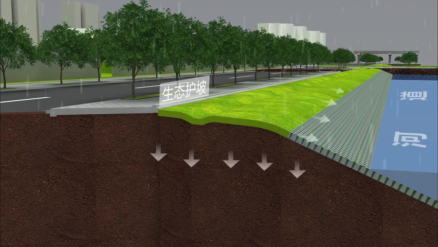 [图]海绵城市雨水收集回收系统3-护坡